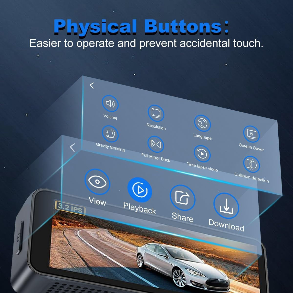 4K Wifi Dash Cam Front, 1080P In-Car Rear Dual Recording with GPS 64GB Card