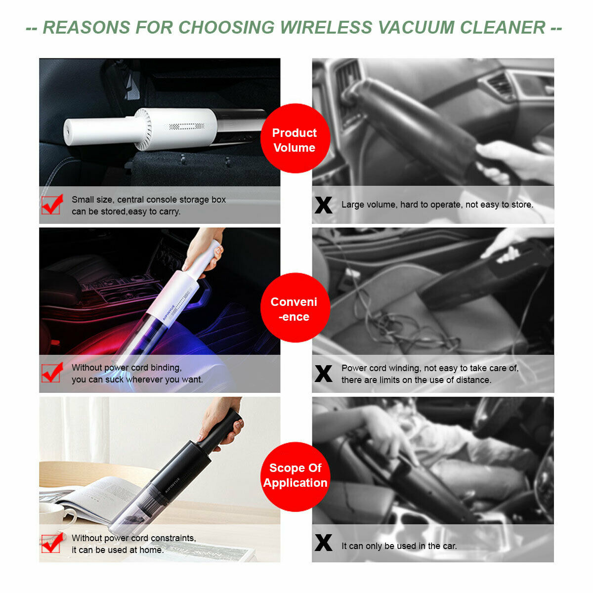 Wireless Charge 6000Pa Suction Powerful Portable Car Vacuum Cleaner Home Duster