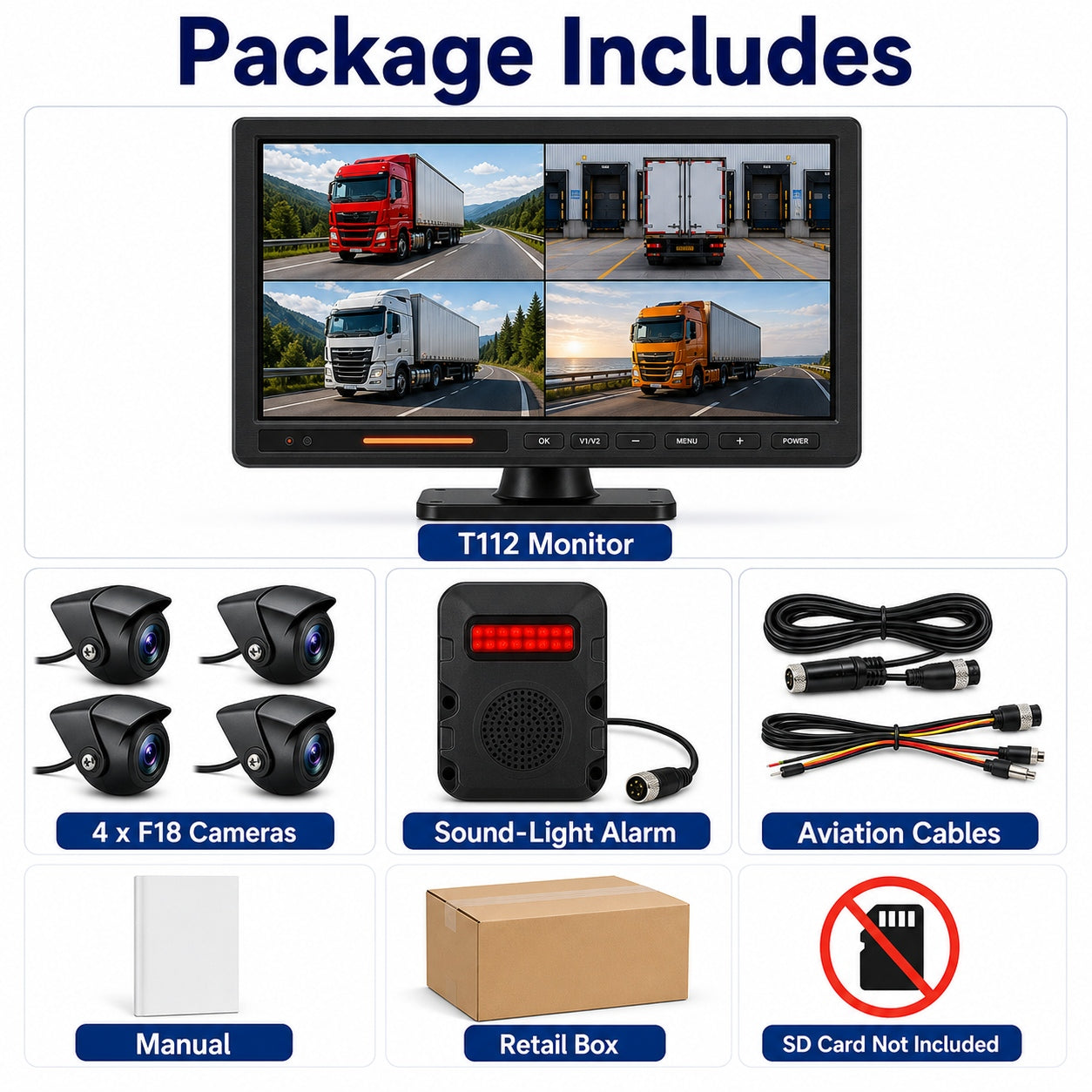 4CH BSD Truck Monitor System MP5 10.1" IPS Touchscreen IP69 Sound-Light Alarm