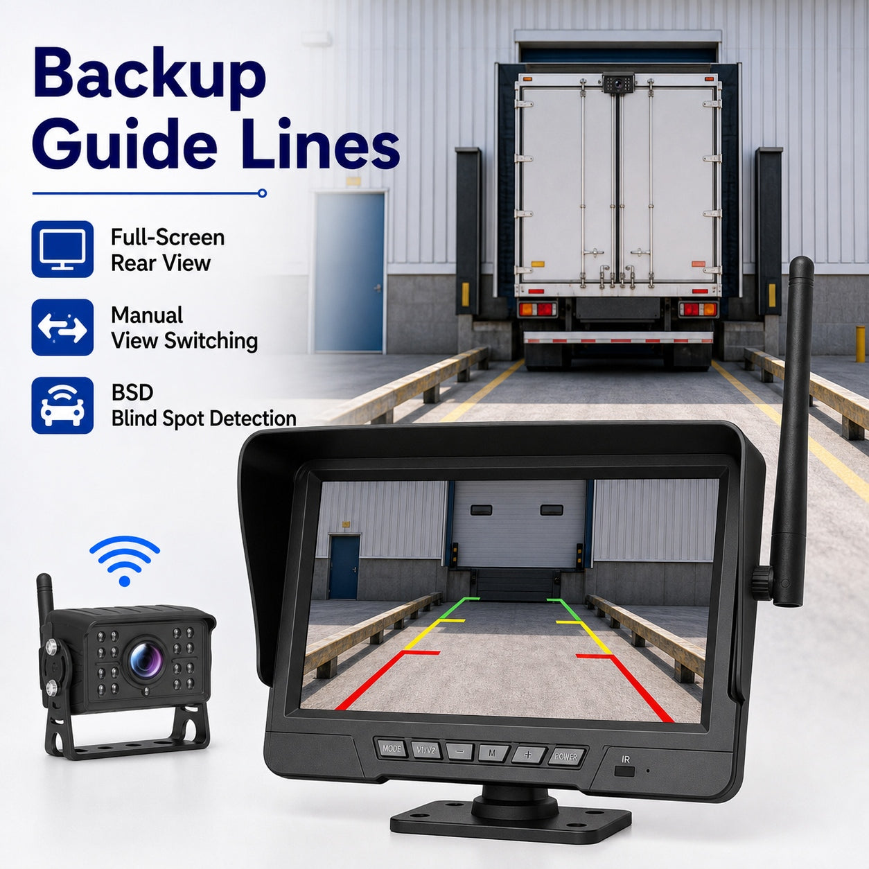 7" Wireless DVR Monitor 2 IR Cameras BSD Alert Rear View Truck RV Kit