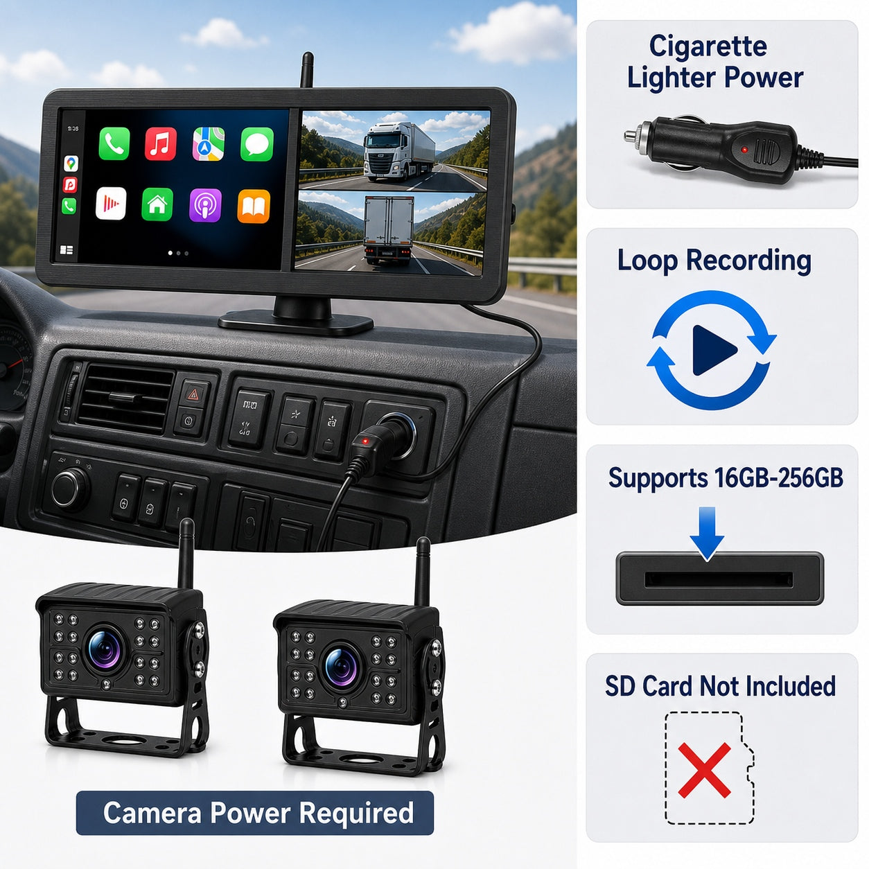 15.88'' Dual Screen Wireless CarPlay Wi-Fi RV Camera System 2CH BSD Infrared Cameras