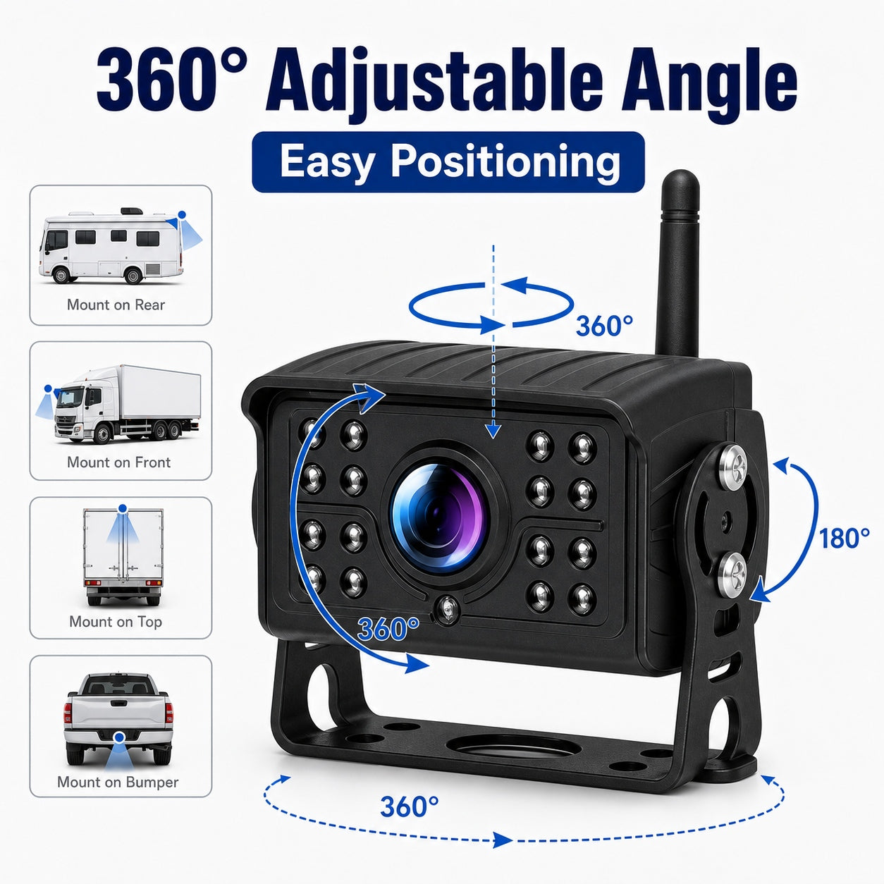 F26 Wireless Infrared Expansion Camera for Q12 Wireless DVR Monitor System