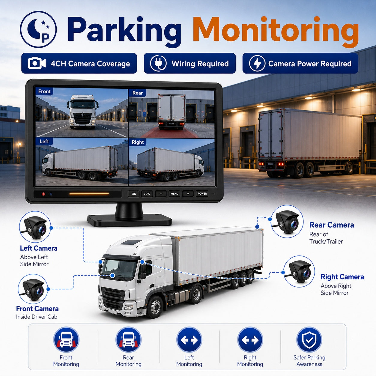 4CH BSD Truck Monitor System MP5 10.1" IPS Touchscreen IP69 Sound-Light Alarm