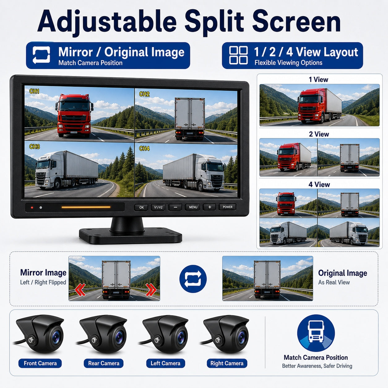 4CH BSD Truck Monitor System MP5 10.1" IPS Touchscreen IP69 Sound-Light Alarm