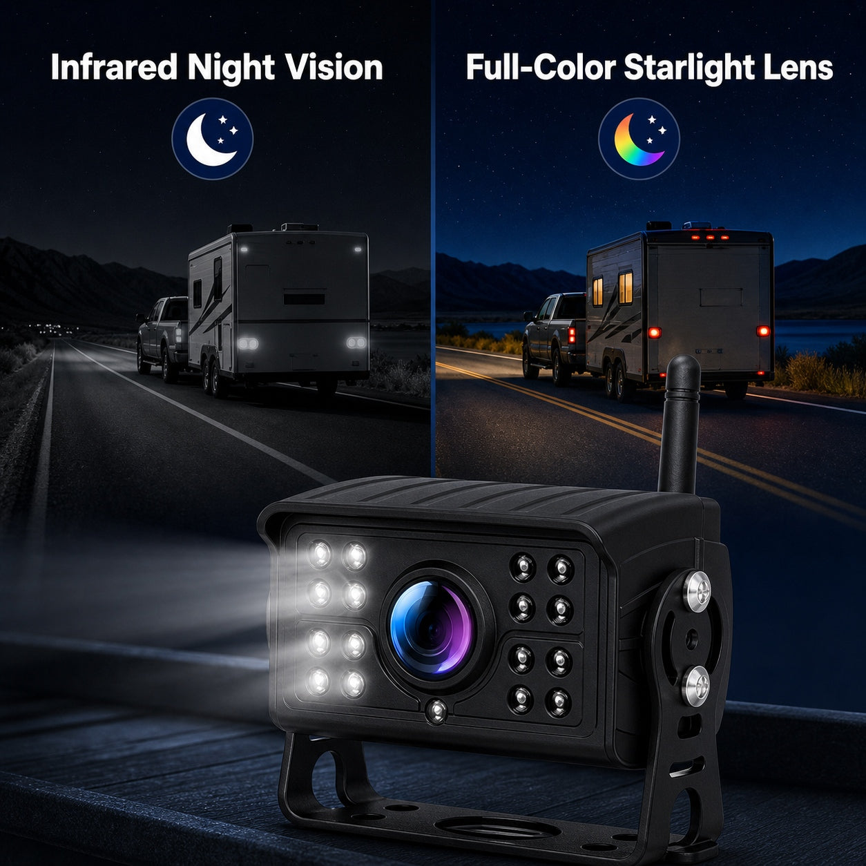 F26 Wireless Infrared Expansion Camera for Q12 Wireless DVR Monitor System