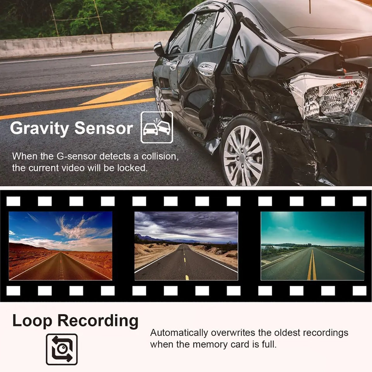 4K Triple Lens Dash Cam Front Cabin Rear Camera WiFi 32GB Card