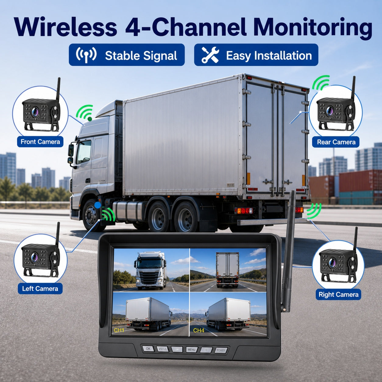 10.1" Wireless DVR Monitor 4 IR Cameras BSD Alert Rear View Truck RV Kit
