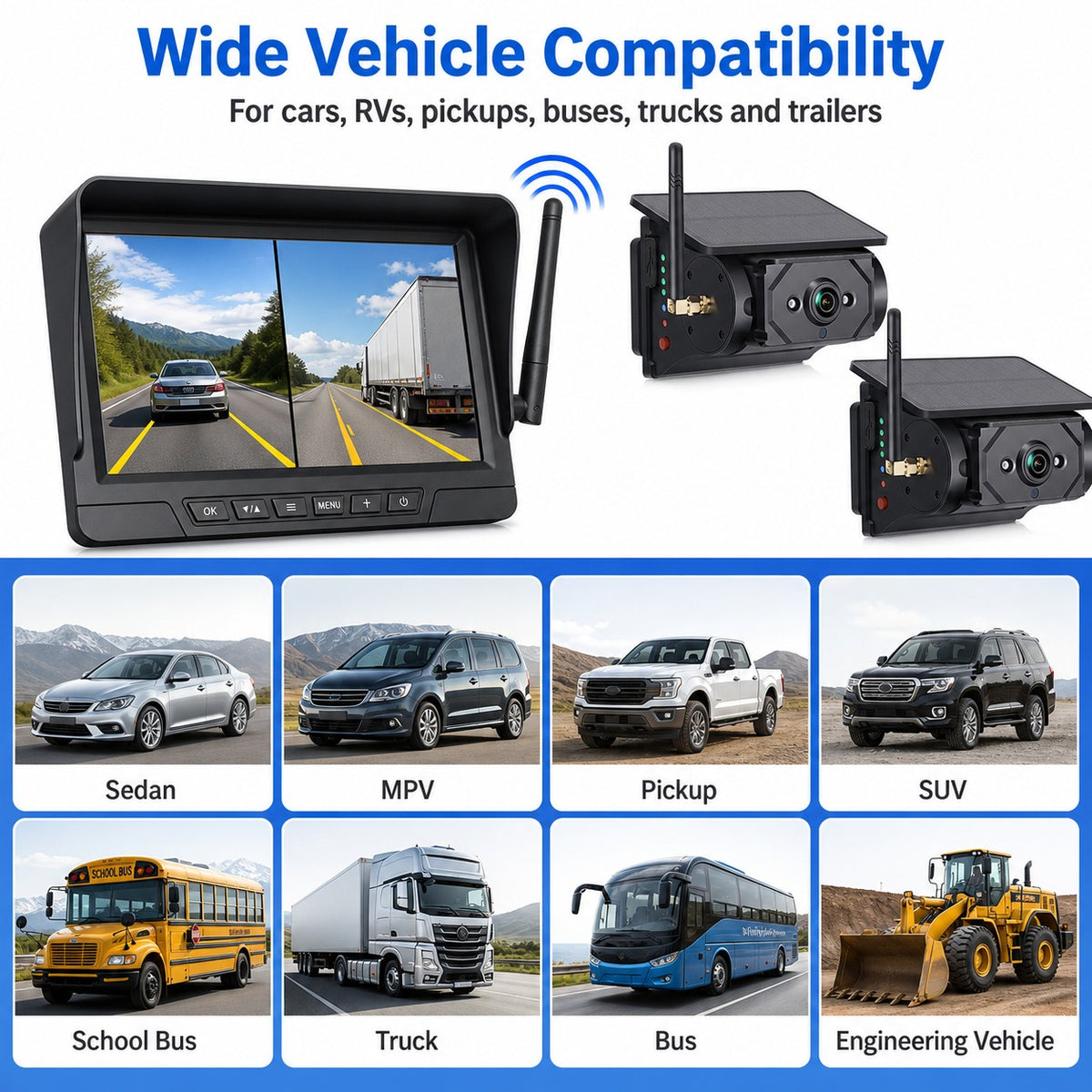 MCNE 10.1" Dual-View BSD Wireless Solar Backup Camera System with 2 Magnetic Cameras & 64GB Card