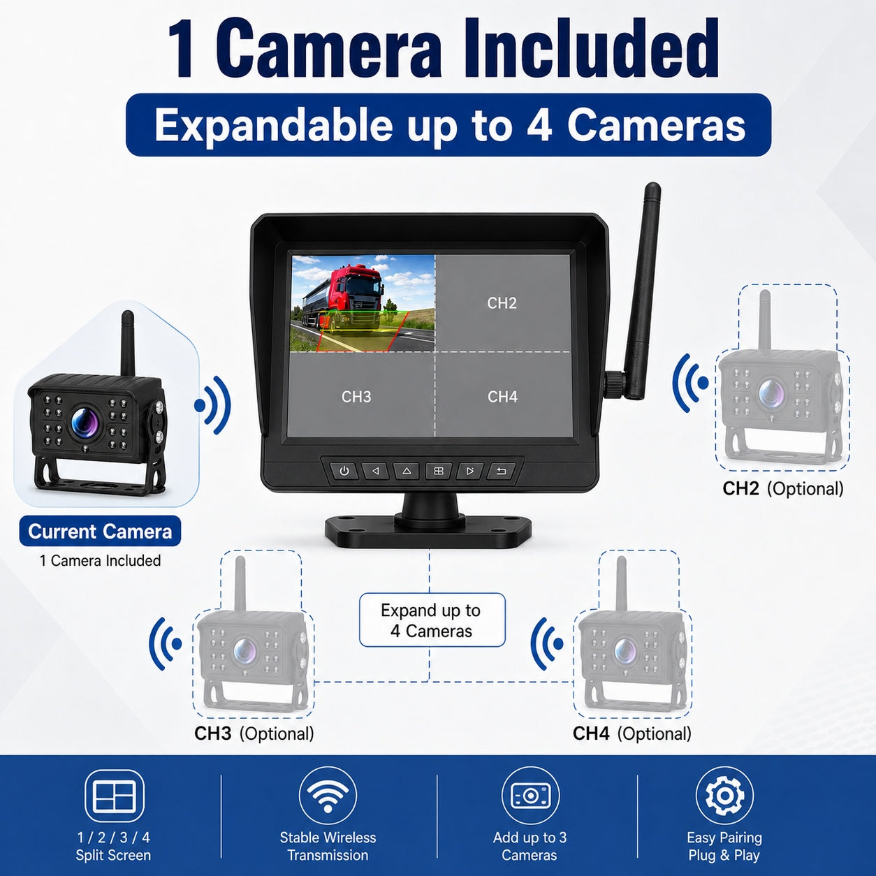 7" Wireless Rear View Camera System DVR RV Trailer Camper Towing
