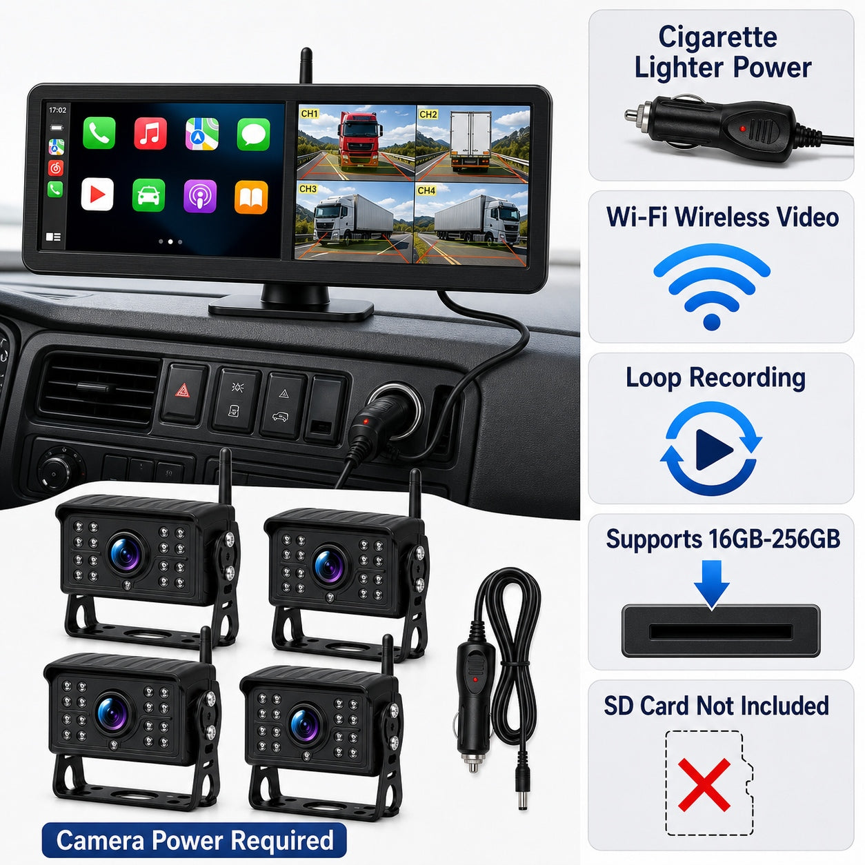 15.88'' 4CH CarPlay Wireless Truck Monitoring System Wi-Fi BSD Alert Night Vision Cameras