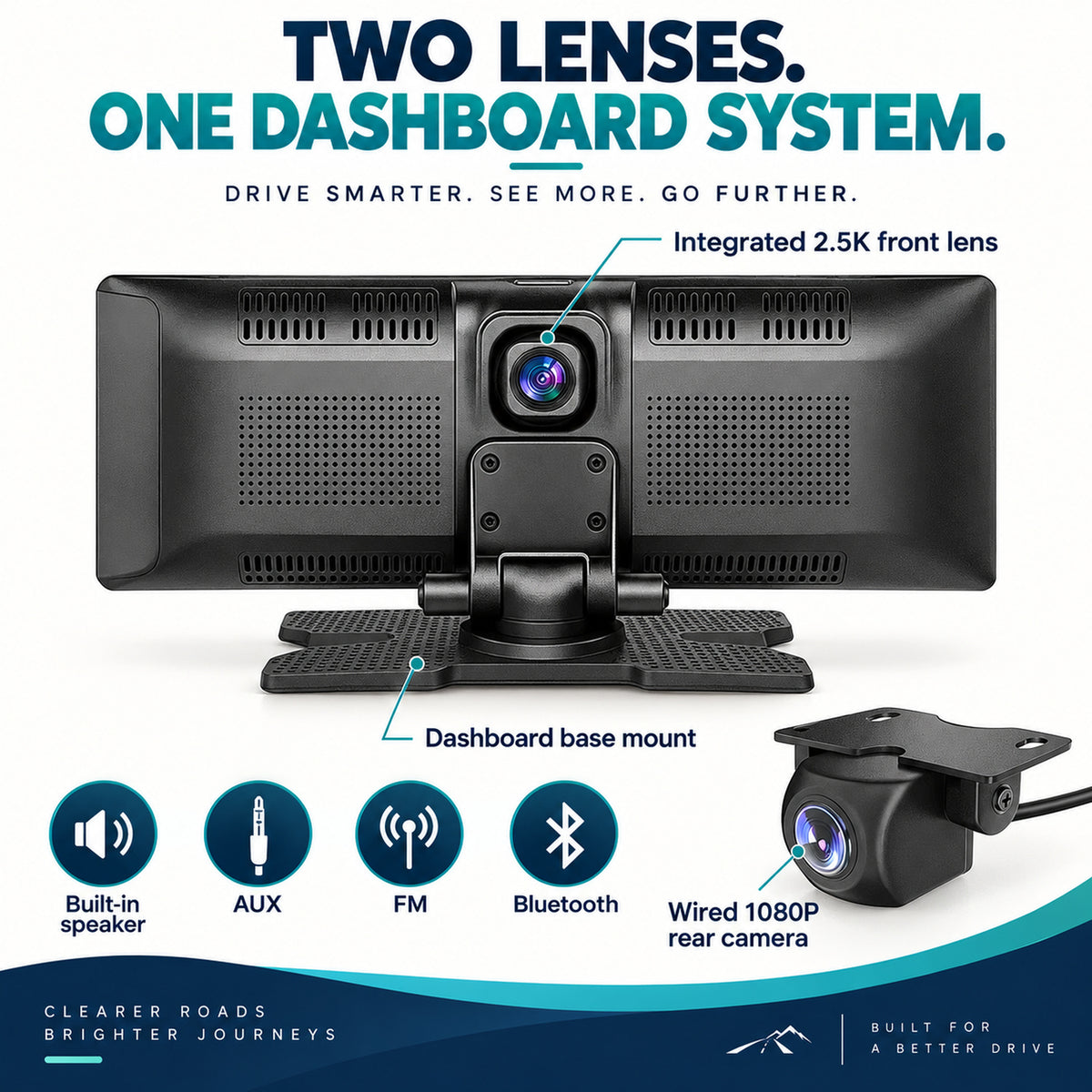 MCNE integrated front lens, dashboard base, wired rear camera and speaker AUX FM Bluetooth audio outputs
