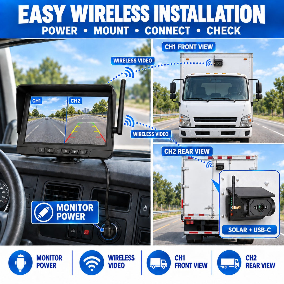 Wireless front and rear F25 camera installation on a truck with 10.1-inch cab monitor