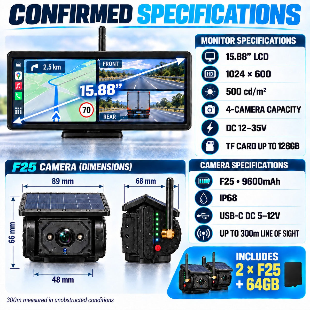MCNE 15.88-inch four-channel monitor and F25 camera specifications with 64GB card