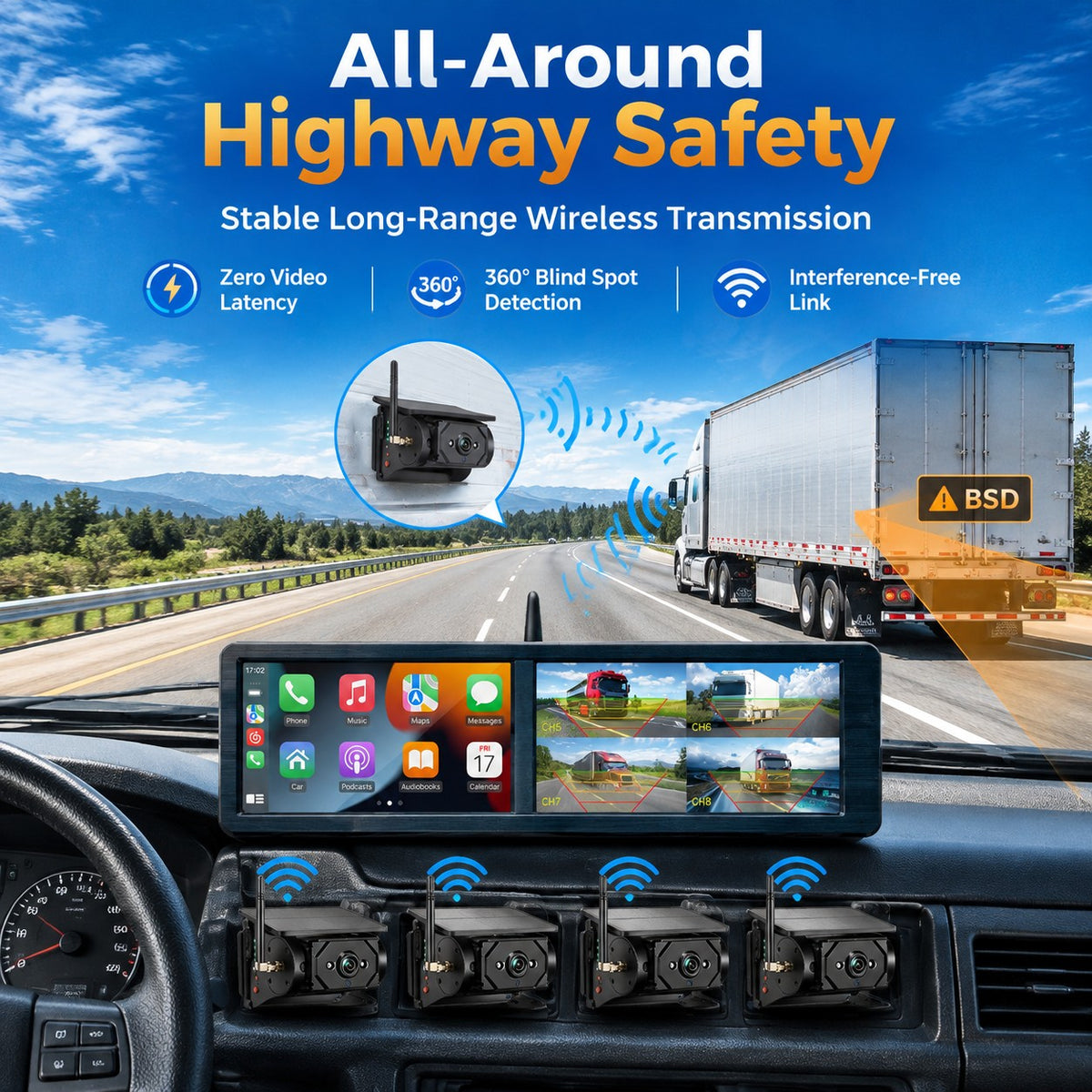 MCNE four-camera truck system illustrating 360-degree blind spot detection and BSD awareness