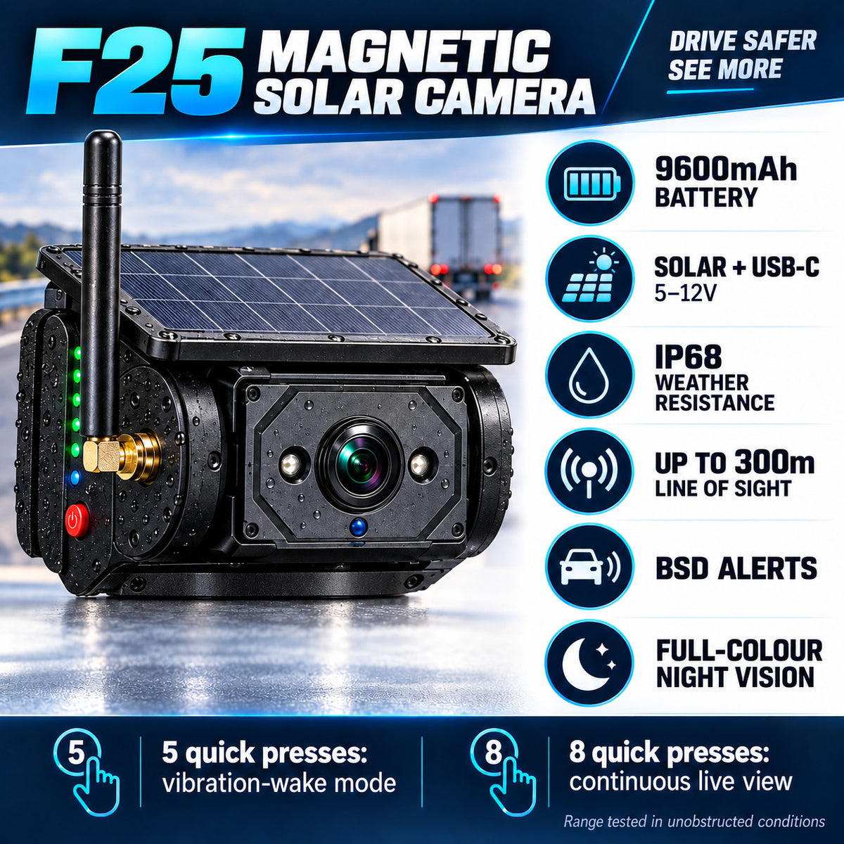 F25 magnetic solar camera with 9600mAh battery USB-C charging BSD and night vision