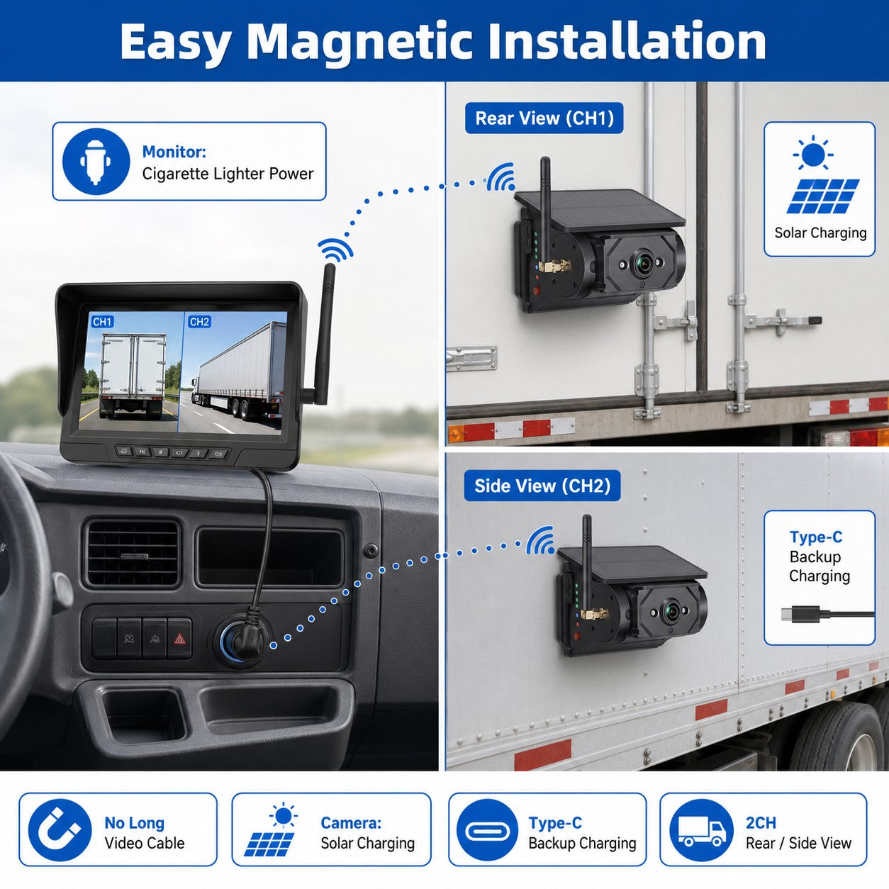 7" Wireless Solar Backup Camera System with 2 Magnetic Cameras for RV Trucks
