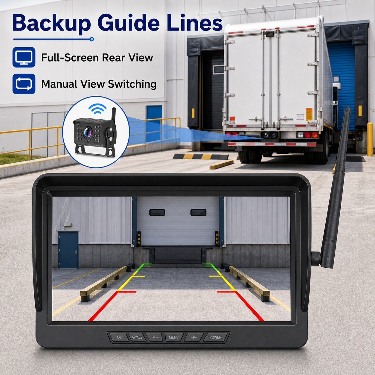 10.1" Wireless DVR Monitor 4 IR Cameras BSD Alert Rear View Truck RV Kit