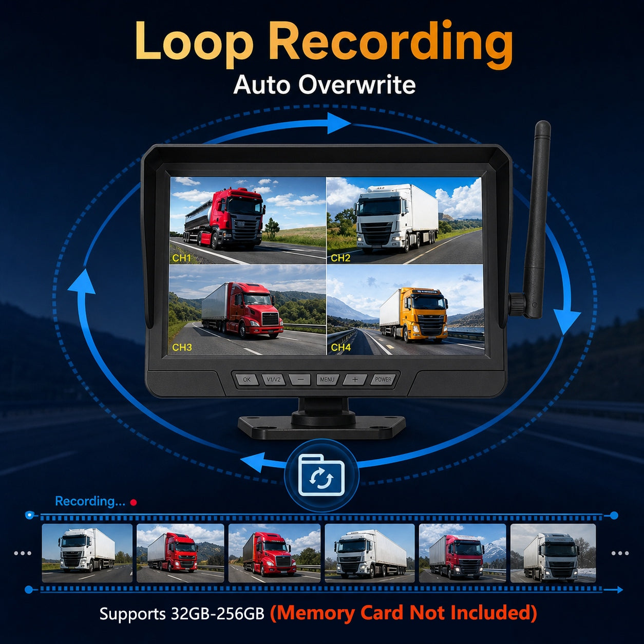 10.1" Wireless DVR Monitor 4 IR Cameras BSD Alert Rear View Truck RV Kit