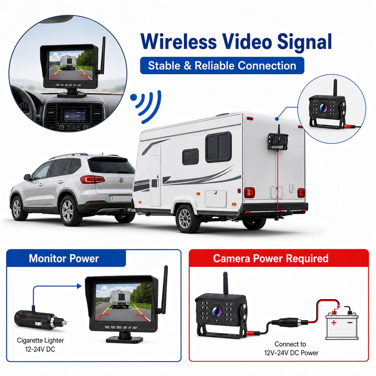 7" Wireless Rear View Camera System DVR RV Trailer Camper Towing