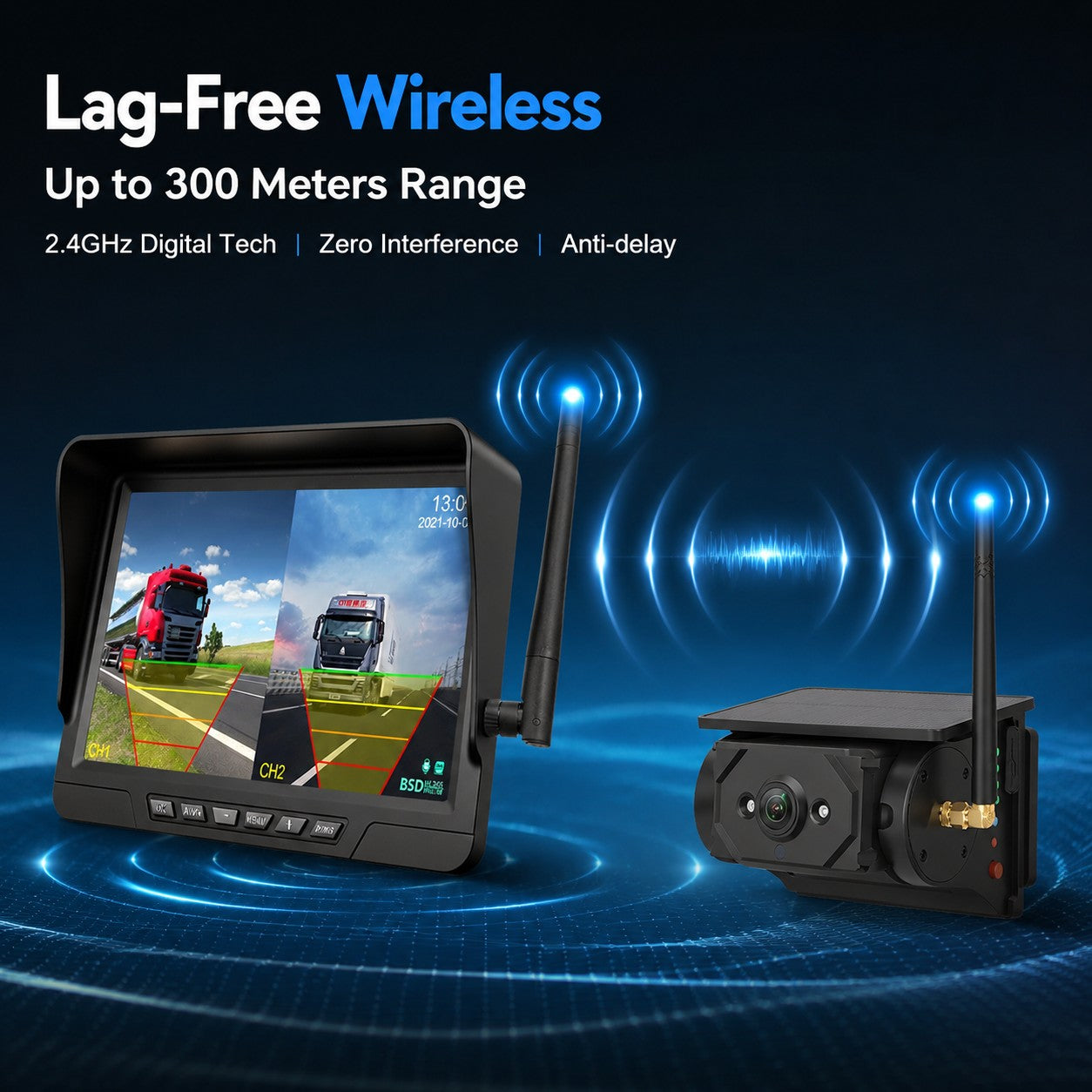 7" Wireless Solar Backup Camera System with 2 Magnetic Cameras for RV Trucks