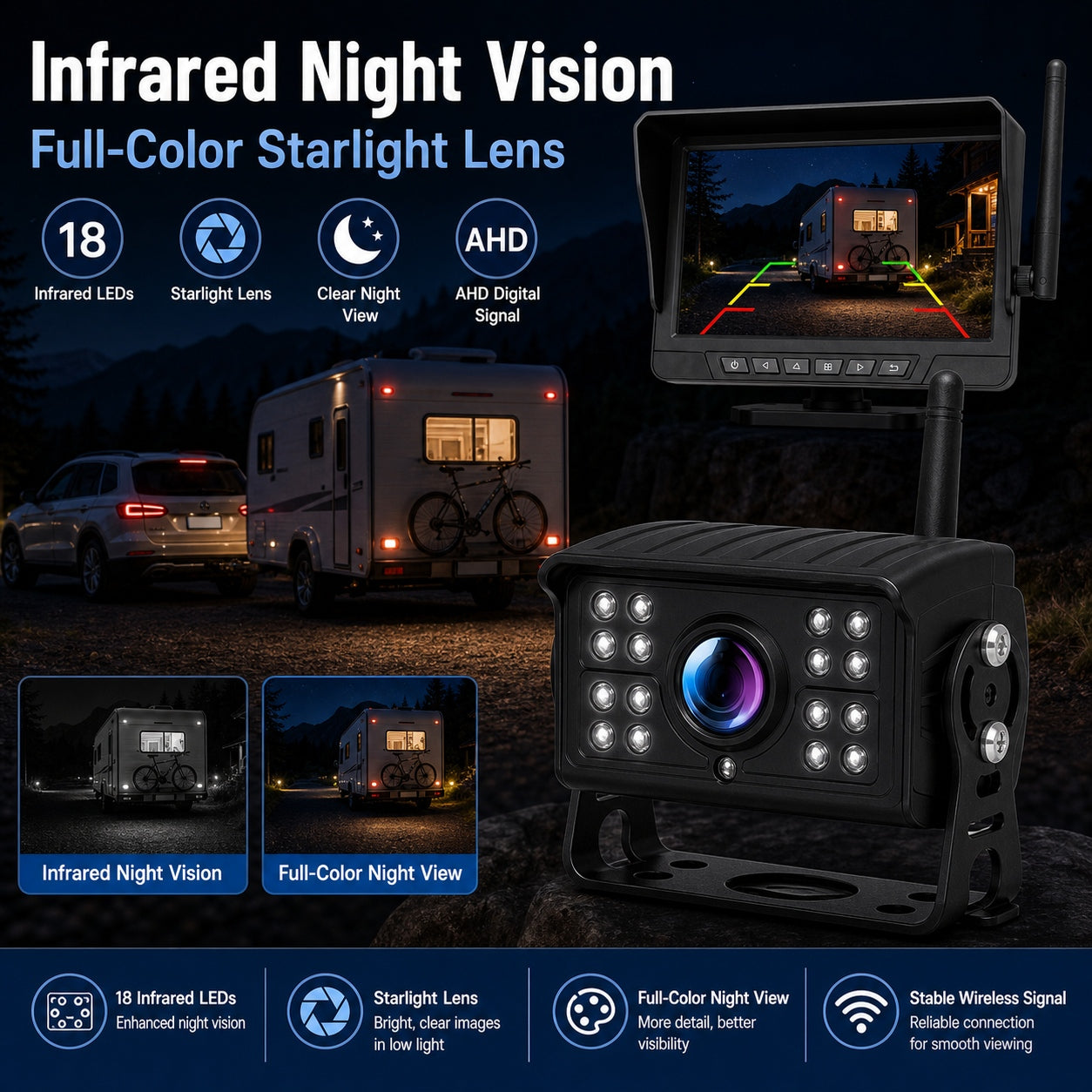 7" Wireless Rear View Camera System DVR RV Trailer Camper Towing