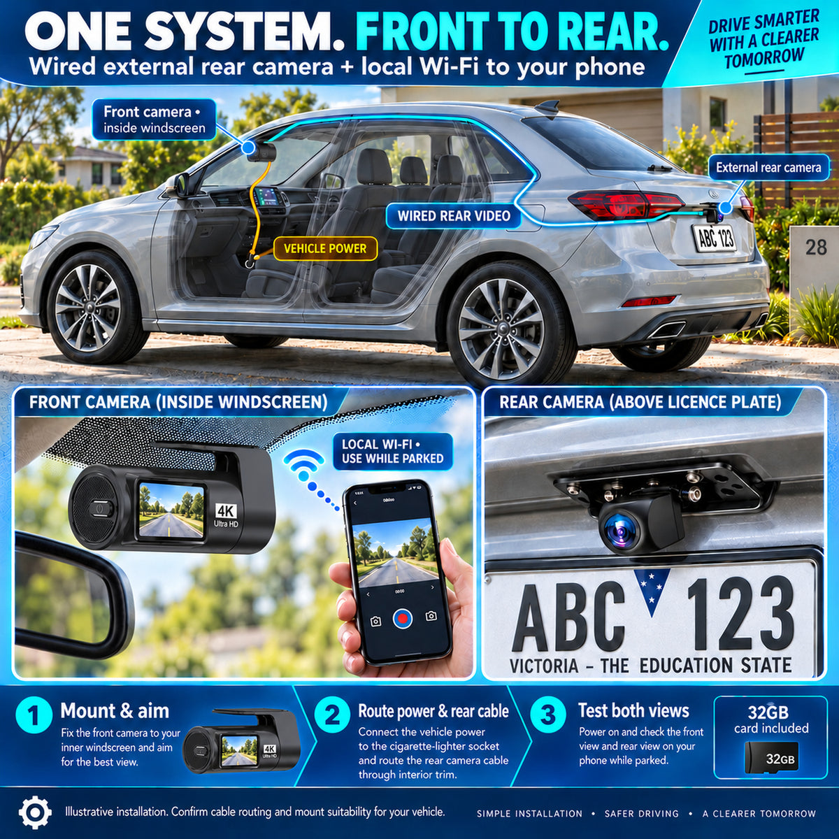 MCNE front windscreen and external rear-camera installation showing wired power and rear video plus nearby phone Wi-Fi.